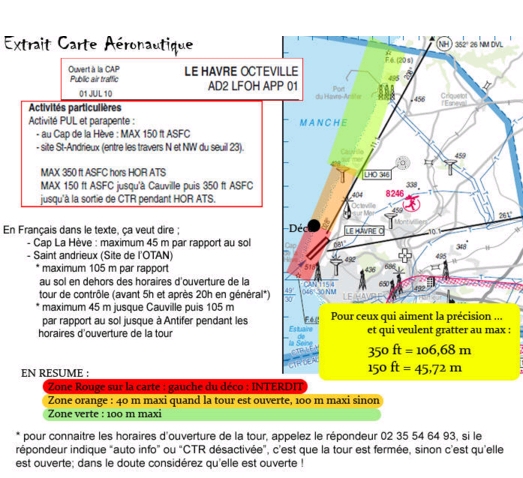 Espace a&eacute;rien