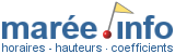 Horaires et coefficients des mar&eacute;es